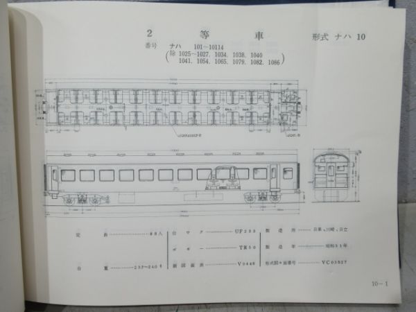 日本国有鉄道「客車形式図 1966」