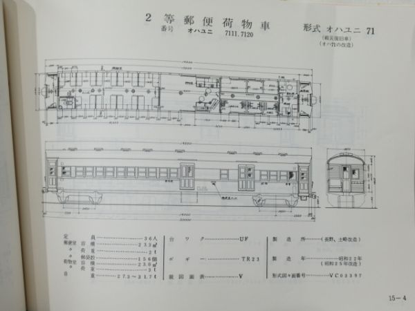 日本国有鉄道「客車形式図 1966」