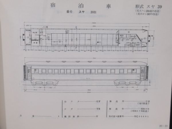 日本国有鉄道「客車形式図 1966」