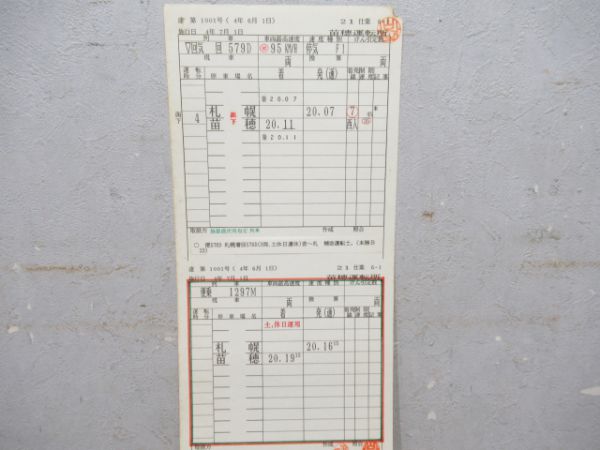 苗穂運転所揃い