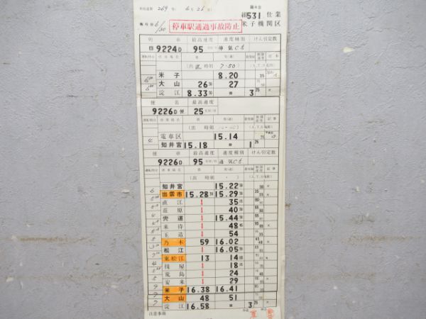 米子機関区揃い