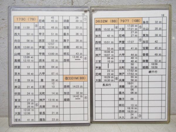 姫路列車区車掌スタフ揃い