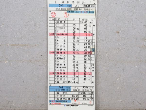 えちぜん鉄道 3-1行路 揃い