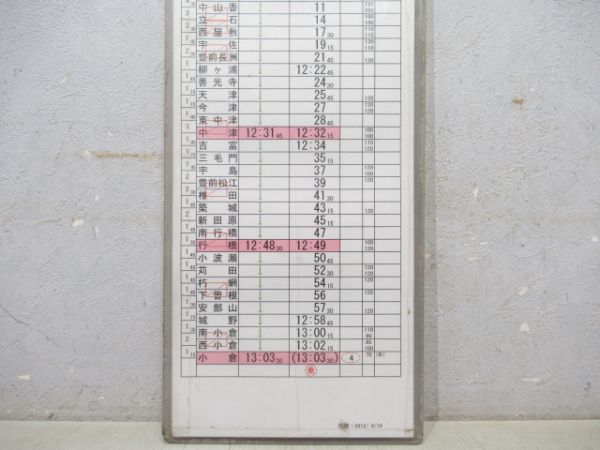 小倉運転区 31行路 (ソニック号)