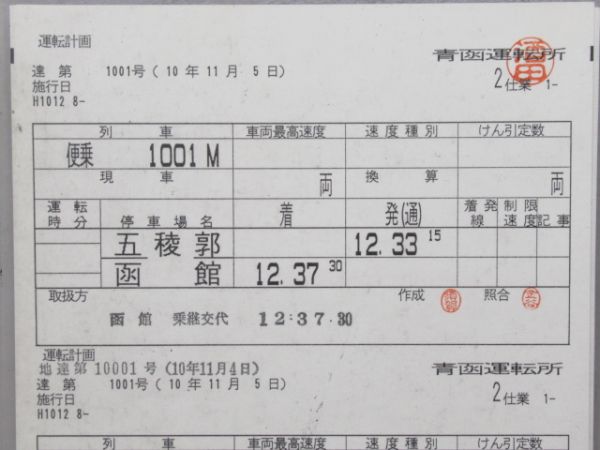 青函運転所はつかり