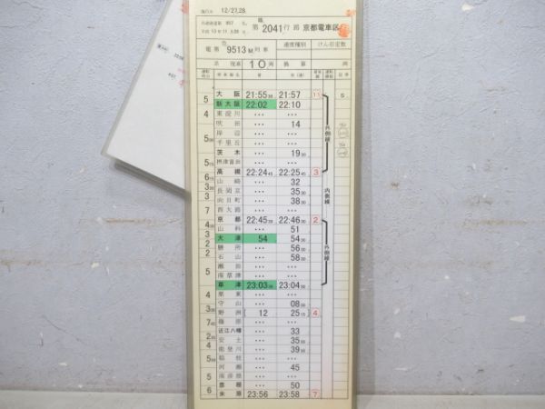 京都電車区シュプール妙高志賀揃い