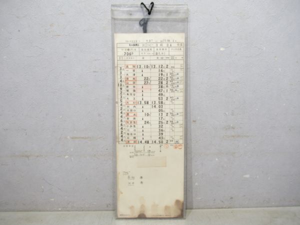 高知機関区 34仕業 揃い (足摺)