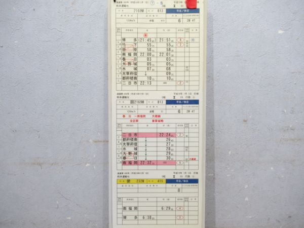 熊本運輸センター 65行路 揃い (787系 リレーつばめ)