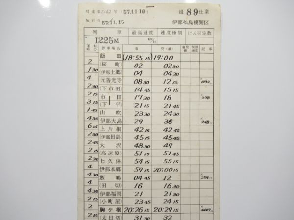 伊那松島機関区 89仕業 揃い