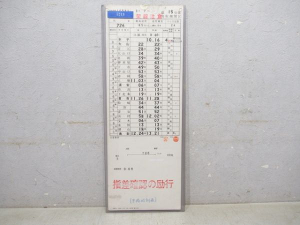 鳥取機関区 15仕業 (旧型客車)