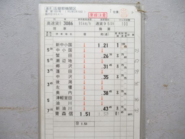 五稜郭機関区 7仕業 貨物 揃い