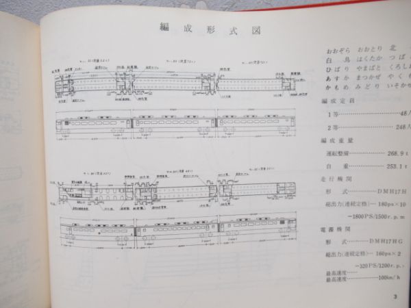 日本国有鉄道 気動車形式図