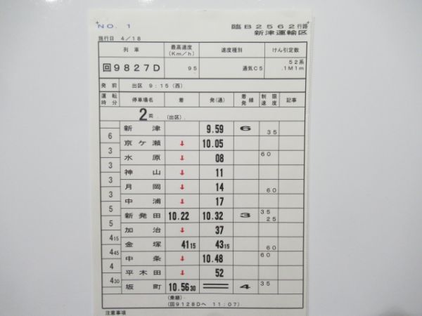 新津運輸区キハ52系揃い
