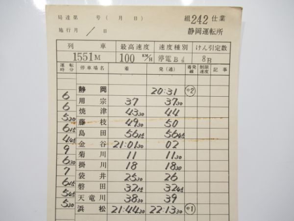静岡運転所揃い