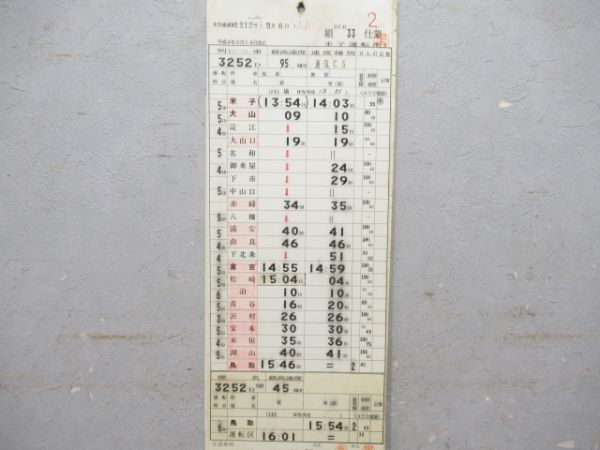 米子運転所わかとりライナー揃い