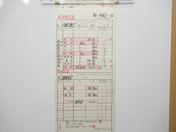直方気動車区キハ2BunBun揃い