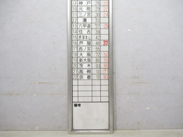 JR明石駅 所要時間案内板 神戸・大阪・京都方面