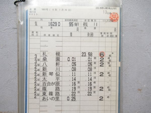 苗穂運転所揃い