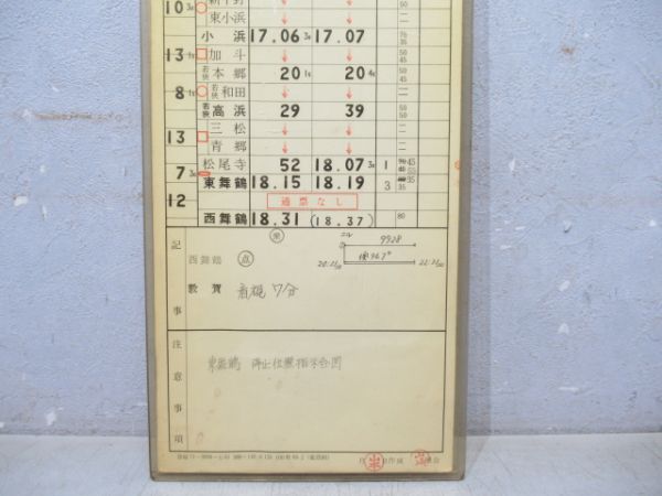 敦賀機関区揃い