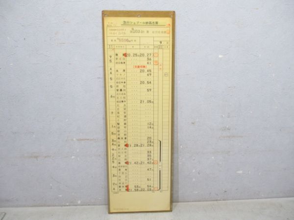 京都電車区急行シュプール妙高志賀
