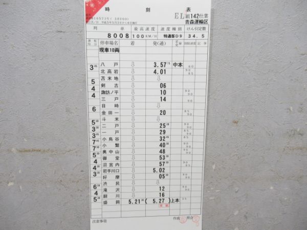 青森運輸区寝台特急エルム揃い