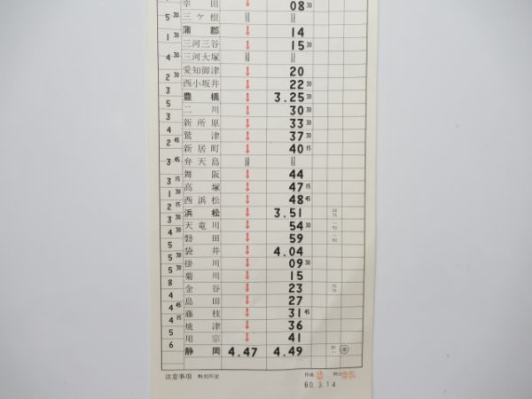 名古屋第二機関区特急あさかぜ
