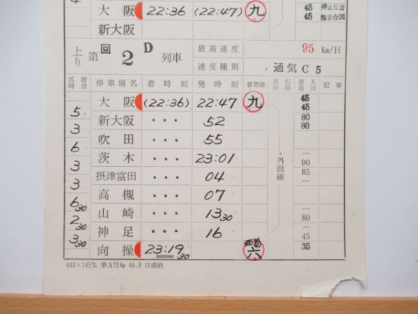 向日町運転所特急おき・なは・日向揃い