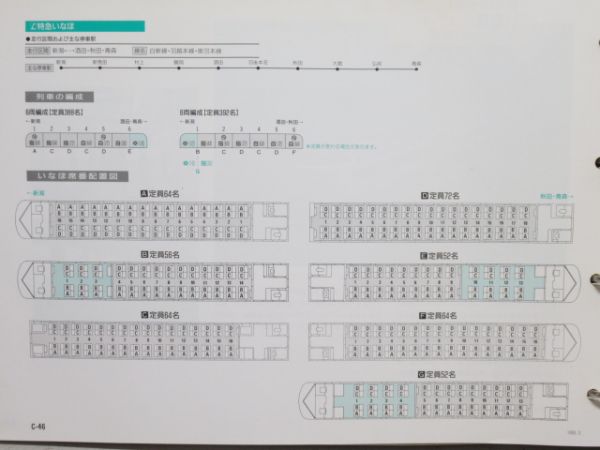 「JR東日本 特急列車カタログ」