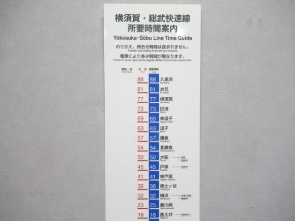 JR新日本橋駅 横須賀・総武線 所要時間案内板