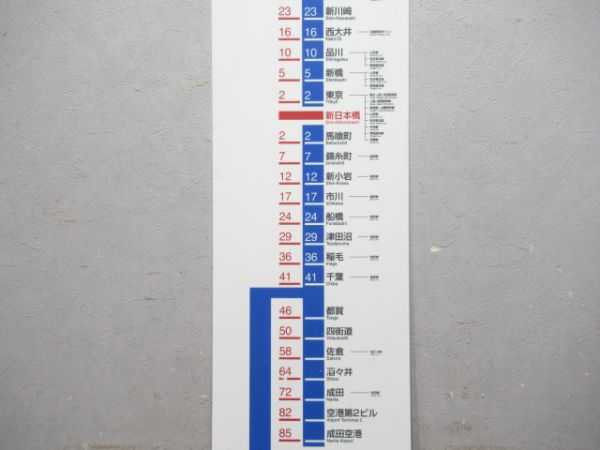 JR新日本橋駅 横須賀・総武線 所要時間案内板