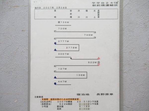新前橋運輸区揃い185系新特急草津入り(行路票付き)