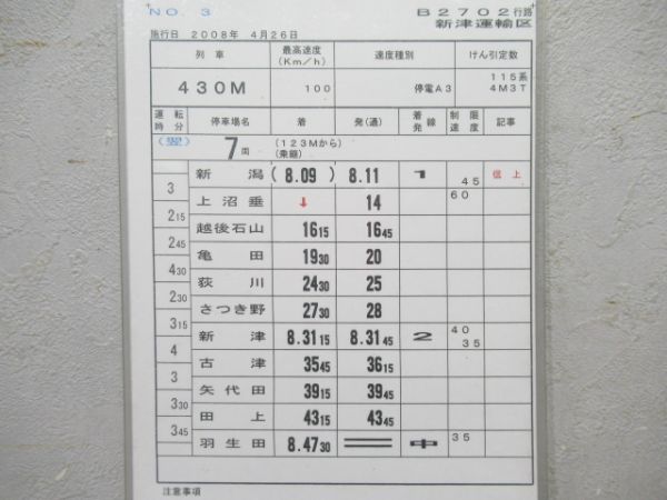 新津運輸区揃い　寝台特急日本海入り