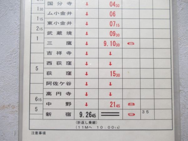松本運輸区揃い　スーパーあずさ・あずさ入り