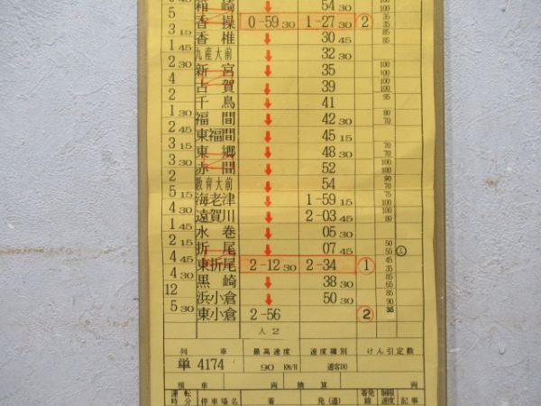 門司機関区ED76