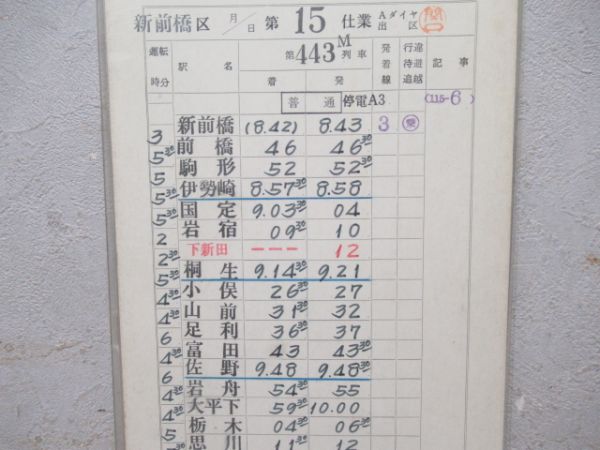 新前橋電車区揃い