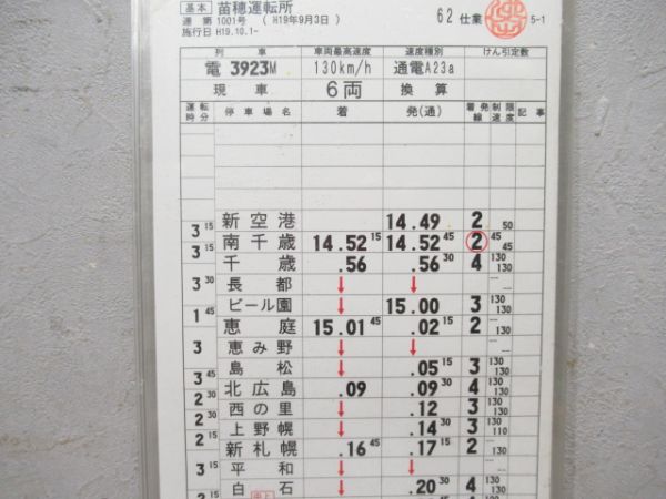 苗穂運転所揃い