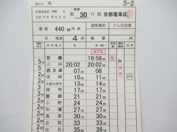 京都電車区揃い