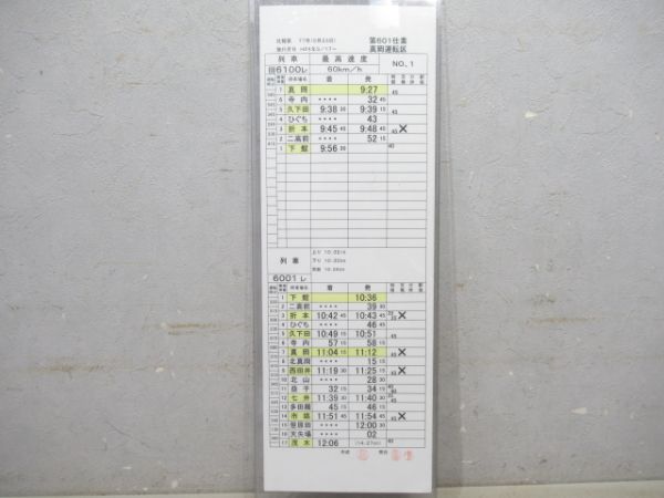 真岡運転区揃い「SL真岡号」