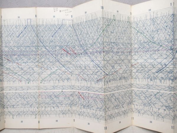 列車運行図表　小田急電鉄㈱　昭和43年