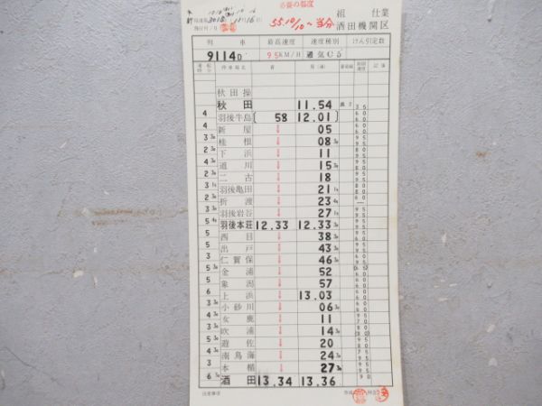 酒田機関区バラ10枚と要注意事項表他