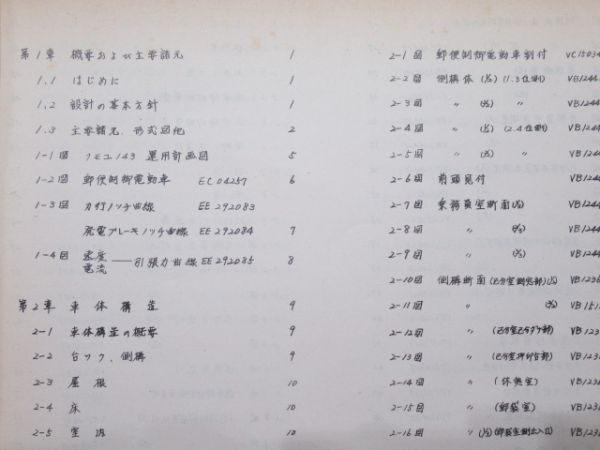 クモユ143形式 郵便直流制御電動車