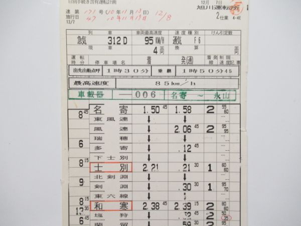 旭川運転所バラ2仕業(急行利尻)