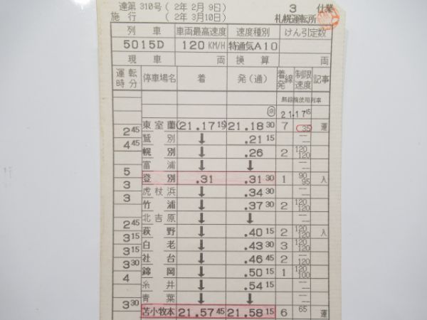 札幌運転所「北斗」