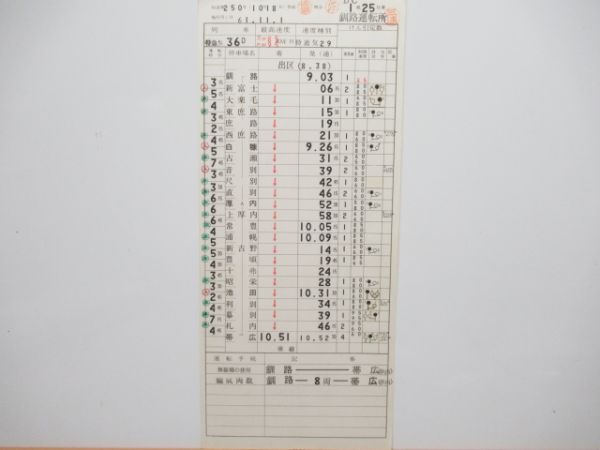 釧路運転所「特急あおぞら」