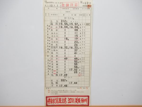 苗穂機関区「急行なよろ」
