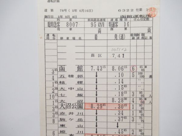 函館運転所「寝台特急エルム」揃い