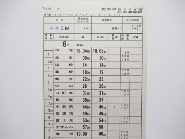 松本運輸区 変平平B258行路 揃い (特急あずさ 入り)
