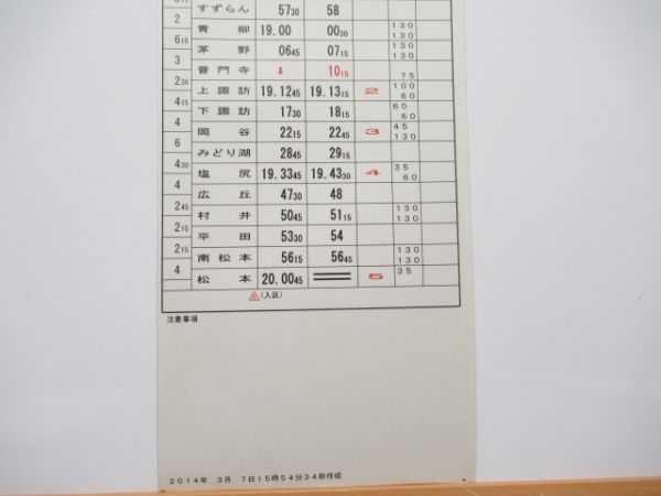 松本運輸区 変平平B258行路 揃い (特急あずさ 入り)