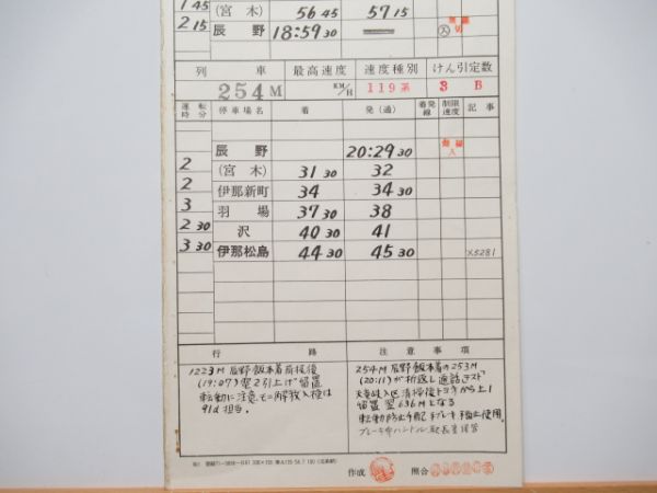 伊那松島機関区 90仕業