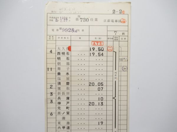京都電車区 臨730仕業 揃い (嵯峨野・嵐山 ホリデー)